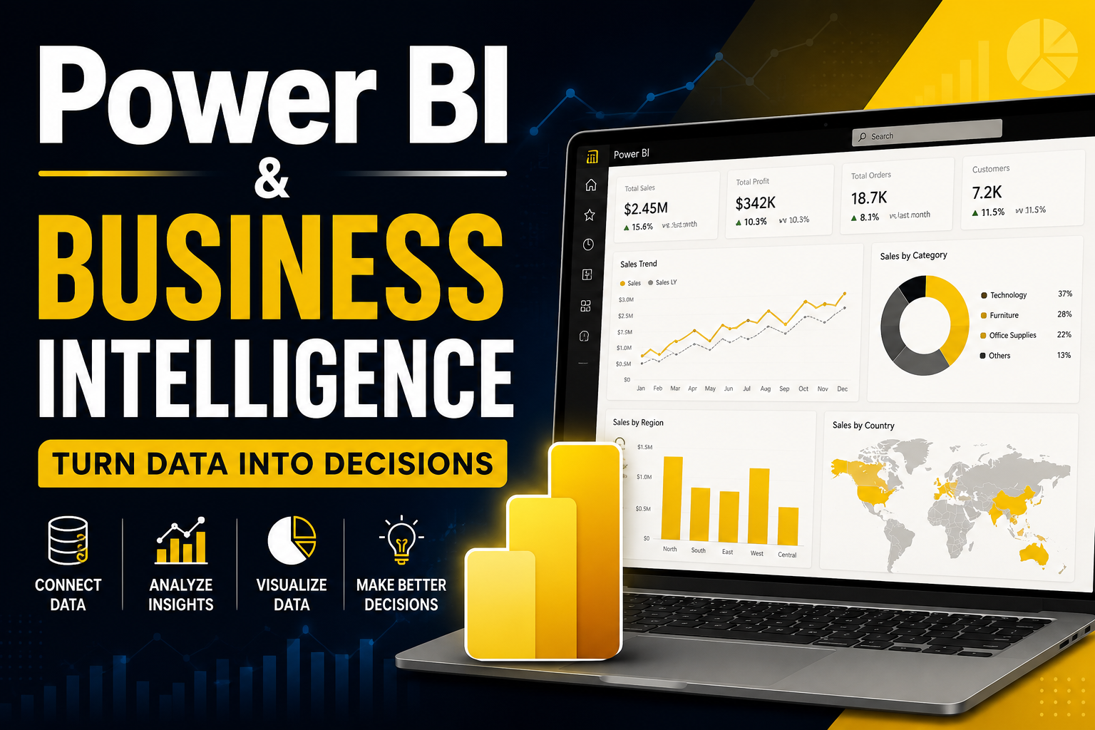 Power Bi & Busness Inteligence
